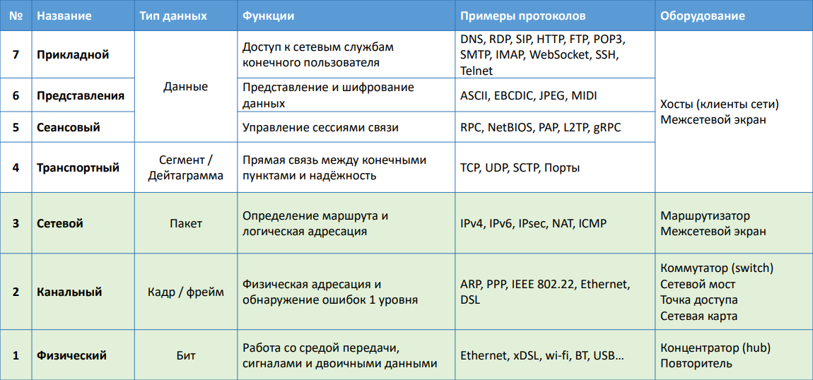 Pasted image 20241127010735.png